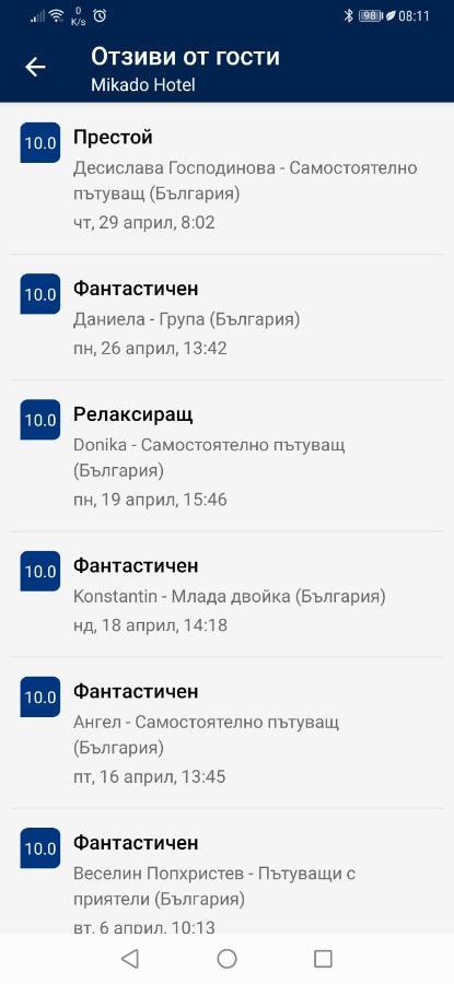 Хотел Микадо Burgas Extérieur photo